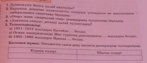 2. Барынша дамыған капиталистік елдердің үстемдікке ие идеологиясы либерализмге сипаттама беріңдер.б