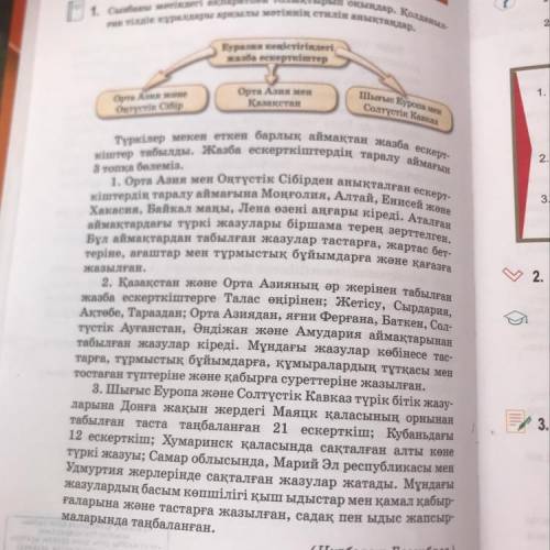 Мәтінді мұқият оқып, негізгі және қосымша ақпараттар- 2. Негізгі ойды білдіретін тірек сөздерді, сөй