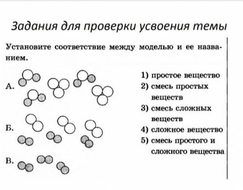 Можете Просто не разбираюсь