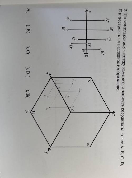 2. По комплексному чертежу измерить и записать координаты точек A, B, C, D, Е и построить их наглядн