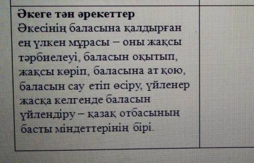 заполнить таблицу ​ напишите рядом ч текстом мнение