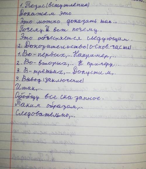 СОЧИНЕНИЕ РАССУЖДЕНИЕ НА 1 СТРАНИЦУ, НА ТЕМУ БЫТЬ ГРАМОТНЫМ-ЭТО МОДНО? ​