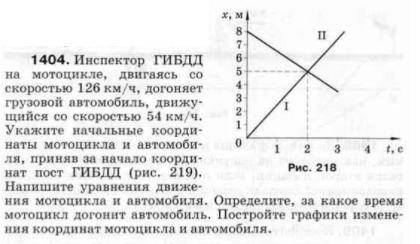 решить две задачи по физике (номер 1404 и 1406)