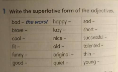 Write the superlative form of the adjektives​