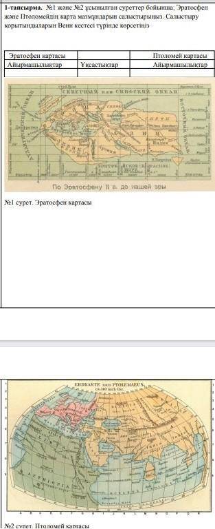 Эратосфен мен пломей картасы ұқсастық айырмашылық ​