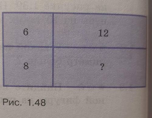 На рисунке 1.48 известны периметры трёх малых прямоугольников. Найдите периметр четвёртого малого пр