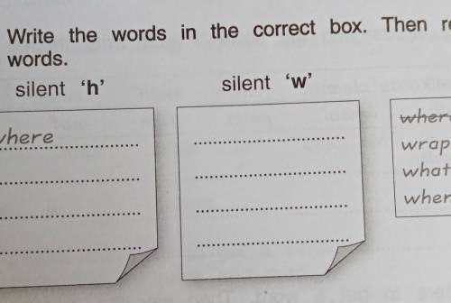 Write the words in the correct box. Then read the words.silent 'hsilent 'wwherewheelwritewrapwhatwhe