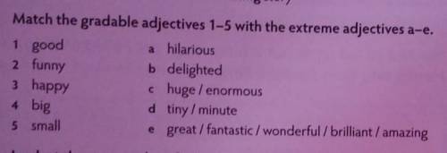Match the gradable adjectives 1-5 with the extreme adjectives a-e​
