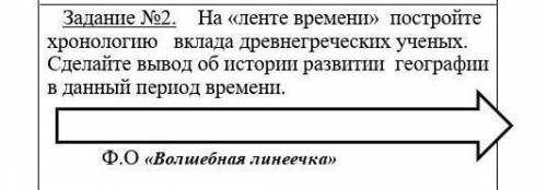 1. На «ленте времени» постройте хронологию вклада дренегреческих ученых. Сделайте вывод об истории р