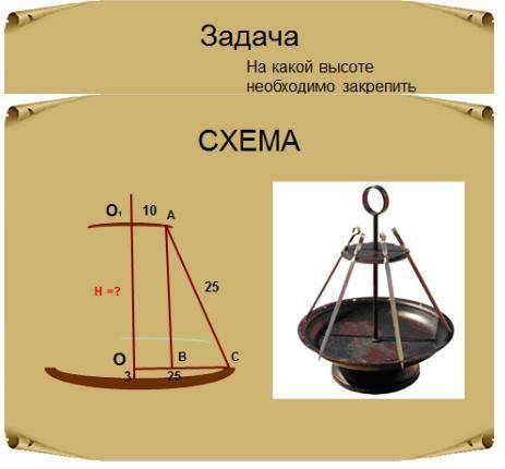 На какой высоте необходимо закрепить. Хелп с задачей.