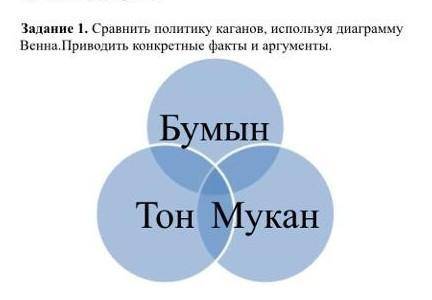 Сравните политику каганов используя диаграмму венна приводите конкретные факты и аргументы ​