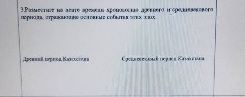 3.Разместите на ленте времени хронологию древнего и средневекового периода, отражающие основые событ