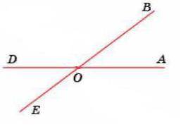 а) по рисунку запишите все пары смежных углов. б) по рисунку запишите все пары вертикальных углов