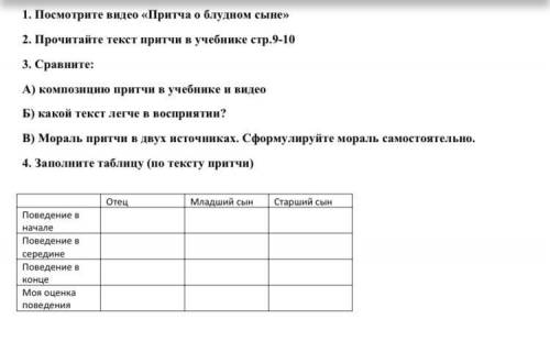 ВОТ ТЕКСТ У некоторого человека было два сына; и сказал младший из них отцу: отче! дай мне следующую