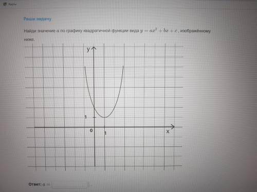 Найди значение а по графику функции вида y=ax^2+bx+c, изображенному на скрине