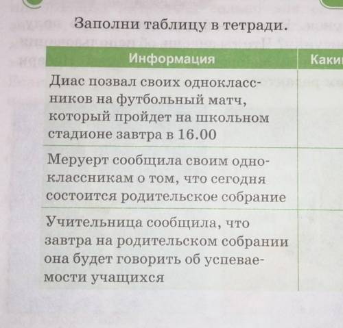 Заполни таблицу в тетради.ИнформацияДиас позвал своих однокласс-ников на футбольный матч,который про