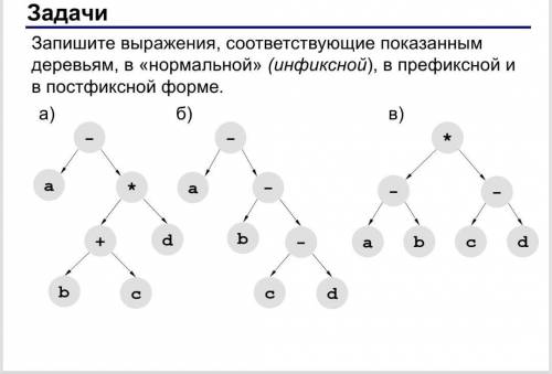 Запишите в префиксной форме ​