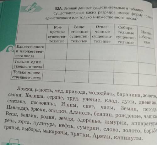 Существительные каких разрядов имеют форму только единственного или только множественного числа?32А.