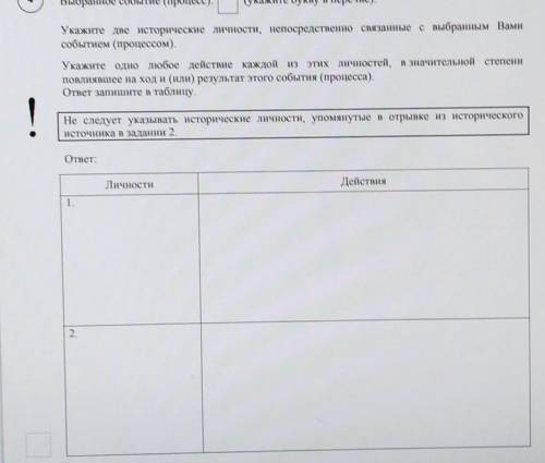 Укажите две исторические личности, непосредственно связанные с выбранным Вами событием(процессом) Ук