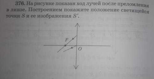 376. На рисунке показан ход лучей после преломления в линзе. Построением покажите положение светящей