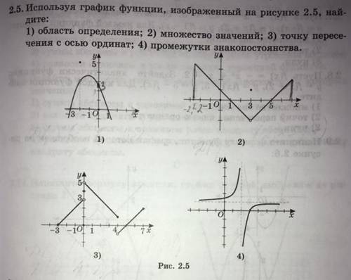 Используя график функции, изображённый на рисунке 2.5, найдите: 1) область определения,2) множество