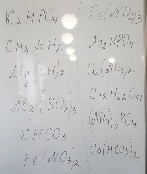 Обчислити відносні молекулярні масихімія 8 клас​