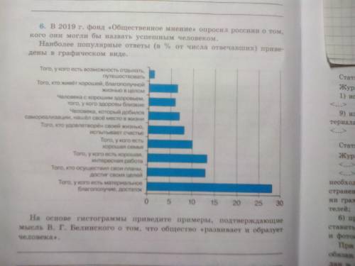 В 2019 фонд Общественное мнение опросило россиян о том, кого они могли бы назвать успешным человек