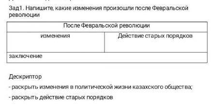 История Казахстана заполните таблицу​