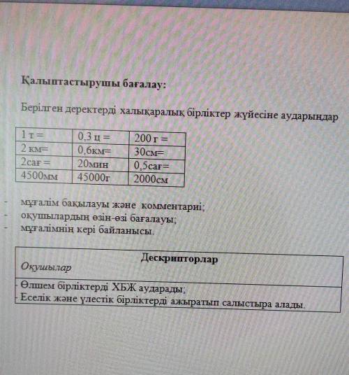 Халықаралық жүйелеу бойынша берілген өлшемдерді анықтау сынып класс​