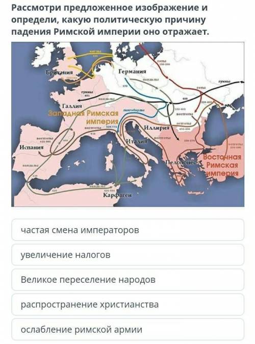 Рассмотри предложенное изображение и определи, какую политическую причину падения Римской империи он