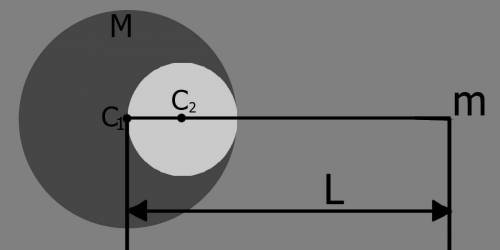 Определите силу притяжения шарика массой m и однородного шара, внутри которого есть сферическая плос