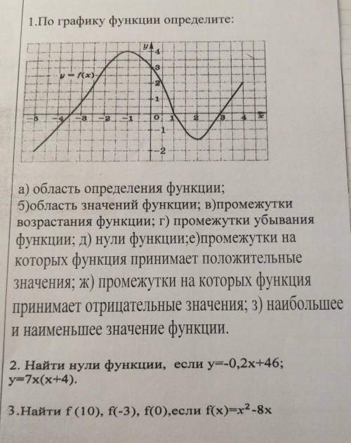 с заданием по алгебре ​