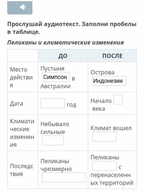 Прослушай аудиотекст. Заполни пробелы в таблице. Пеликаны и климатические изменения Симпсон и Индоне