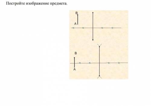 Постройте изображение предмета​ НУЖНО