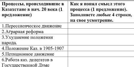 заполнить таблицу по истории казахстана (20 б.)
