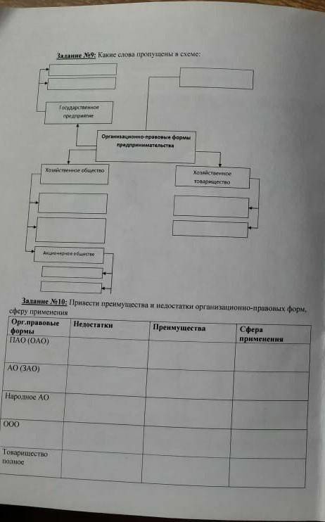 с практической работой, буду очень благодарна, в долгу не останусь ​