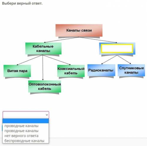 не сложно Укажи, в какой папке хранится письмо. Полученные письма хранятся в папке под названием-- 1