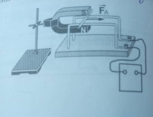 1. Укажите на рисунке направление тока в проводнике. 2. Обозначьте знаками + и - полюсы источник