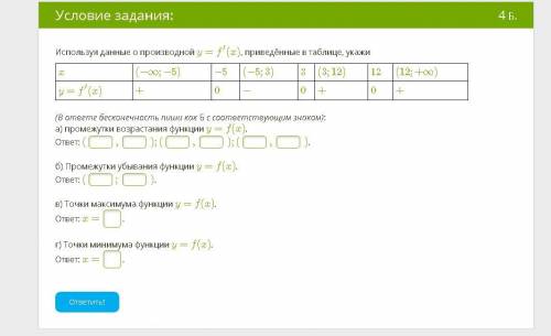 Используя данные о производной y=f′(x), приведённые в таблице, укажи