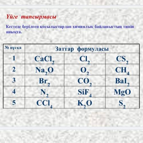 Химия комектесиниздерши