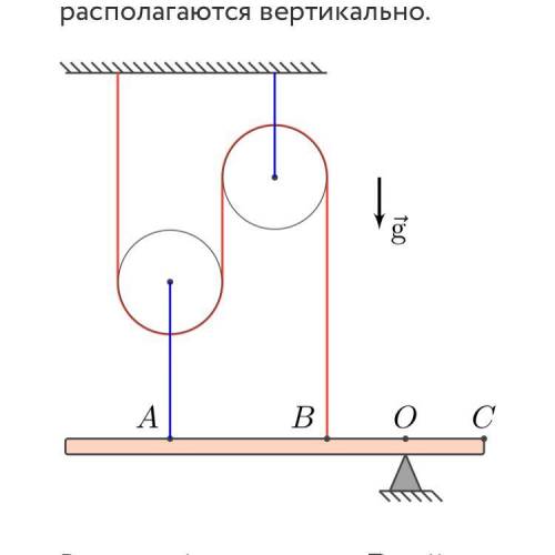 Радиусы блоков равны R=5 см. Красная нить закреплена к стержню в точке B на расстоянии b=20 см от то