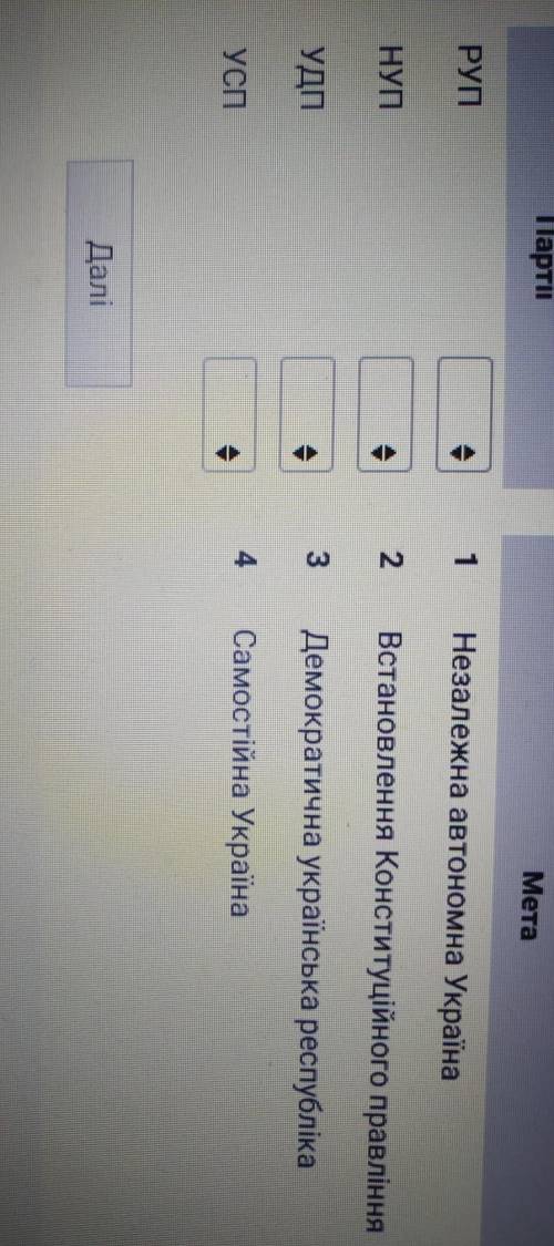 Україна на початку 20 століття.виберіть мету для певної партії ​