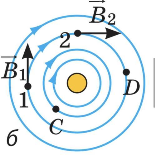 Чи однаковими є модулі магнітної індукції в точках С і D?