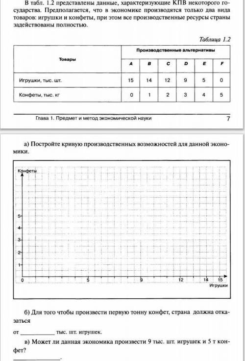 рабочая тетрадь 10-11 класс михеева глава 1 задача 1 экономика