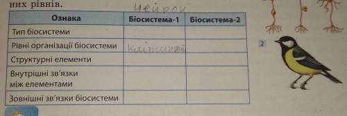 Биология очень нужно! три последних вопроса!​