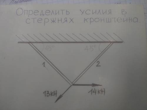 Предмет: техническая механика! Нужно решить очень Задача: определить усилия в стержнях кронштейна.