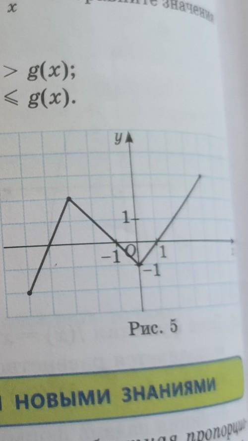 Дан график функции у=f(x) найдите значения функций f(-4) f(0) f(4)​