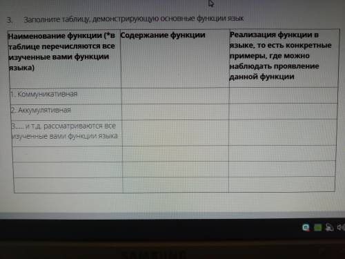 Заполните таблицу, демонстрирующую основные функции язык