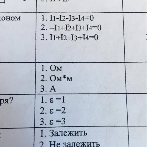 Вкажіть одиницю вимірювання Питомого опору провідника р.