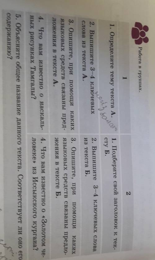 2 11. Подберите свой заголовок к тек1. Определите тему текста А.doorсту Б.heris2. Выпишите 3-4 ключе